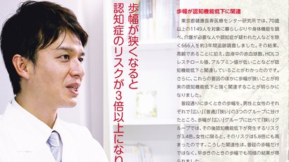 raku_agaremasu's tweet photo. 補足

谷口優さん
国立環境研究所の主任研究員　
によりますと

①65才以上の男女6,500人を対象に調査
　歩幅の狭い人が認知症になるリスクは
　歩幅が広い人と比べて
　2.12倍も高いことがわかりました

②歩幅を意識して歩くようにすれば
　認知症の発症リスクの軽減が期待できます https://t.co/pU4nY1jzye
