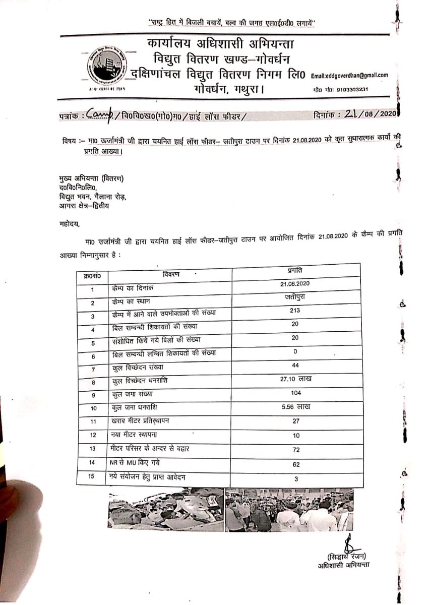 Er Vinod Kumar Gangwar.Chief Engineer (UPPCL.RTD) tweet media
