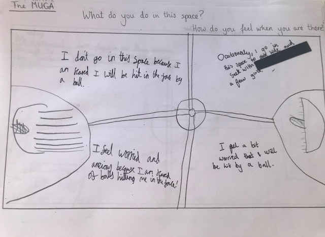 During her Masters studies at the Faculty, Gabrielle Spears undertook an action research project which used fairytales to challenge #gender binarism in her #school playground. Her work has now been published in an academic journal. 
Read about it here: bit.ly/31hATzH