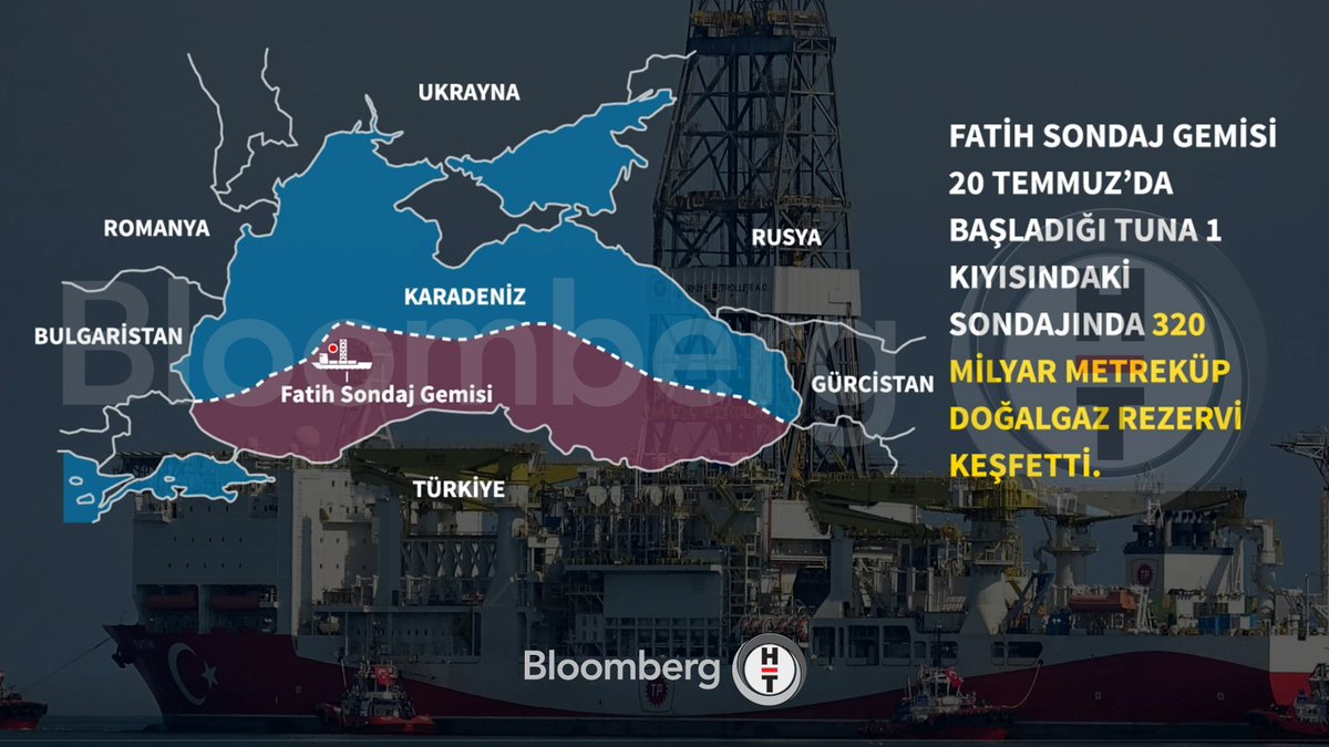 🇹🇷 #TürkiyeninDoğalgazı | Fatih sondaj gemisi 20 Temmuz'da başladığı Tuna 1 kıyısındaki sondajında 320 milyar metreküp doğalgaz rezervi keşfetti.