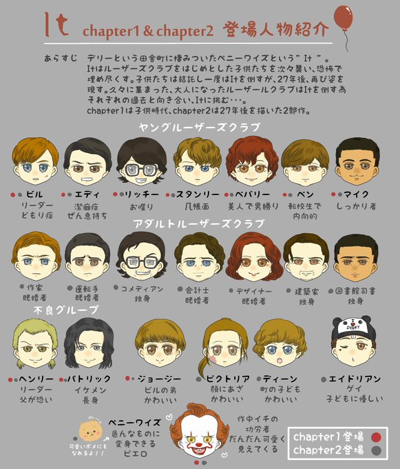 イット見えたら終わりのtwitterイラスト検索結果 イット見えたら終わりのtwitterイラスト検索結果