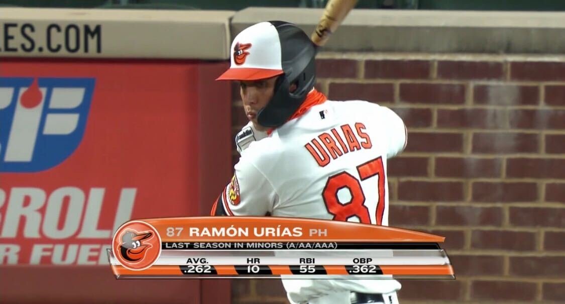 19,811th player in MLB history: Ramón Urías- older brother of Brewers INF Luis- signed w/ TEX in Dec. '10- rights loaned to Diablos Rojos of the Mexican League in May '13- spent 5 years raking in Mexico- signed w/ STL in March '18- claimed off waivers by BAL in Feb. '20