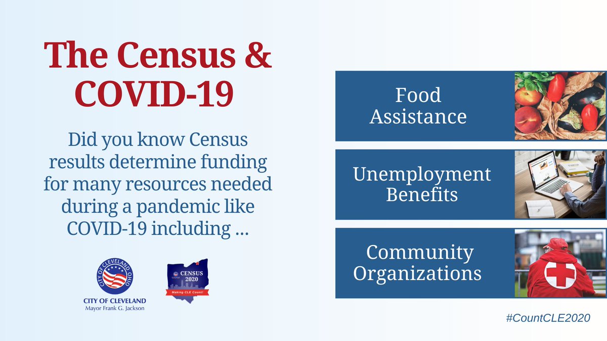 CityofCleveland's tweet image. Recently announced: the Census is ending its count a month early. The Census is critical to funding many programs inc. those important during public health emergencies like COVID-19. 

Complete online: 2020census.gov. By phone: 844-330-2020 or by mail. #CountCLE2020