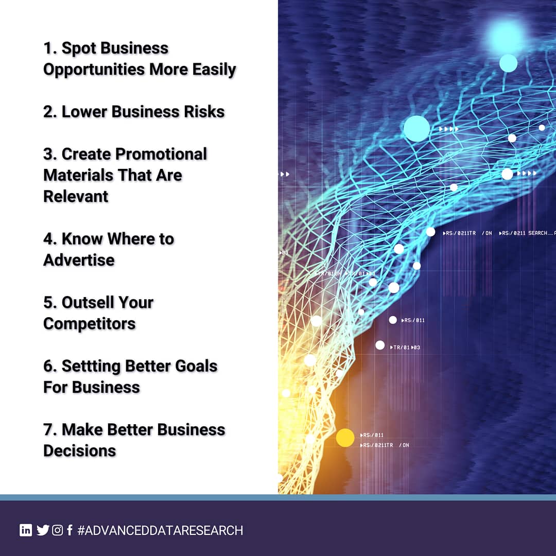 We wanted to remind you about the importance of market research. When you think about a business idea or rethink and change up and old one.

#datascience #marketresearch