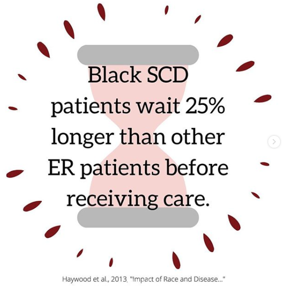 A disease of 100,000 individuals (more than  #cysticfibrosis and  #hemophilia combined) - mostly black, largely ignored because of their color. Perhaps the biggest failure of the American healthcare system. Check out this graphic from  @SickCells. 11/n