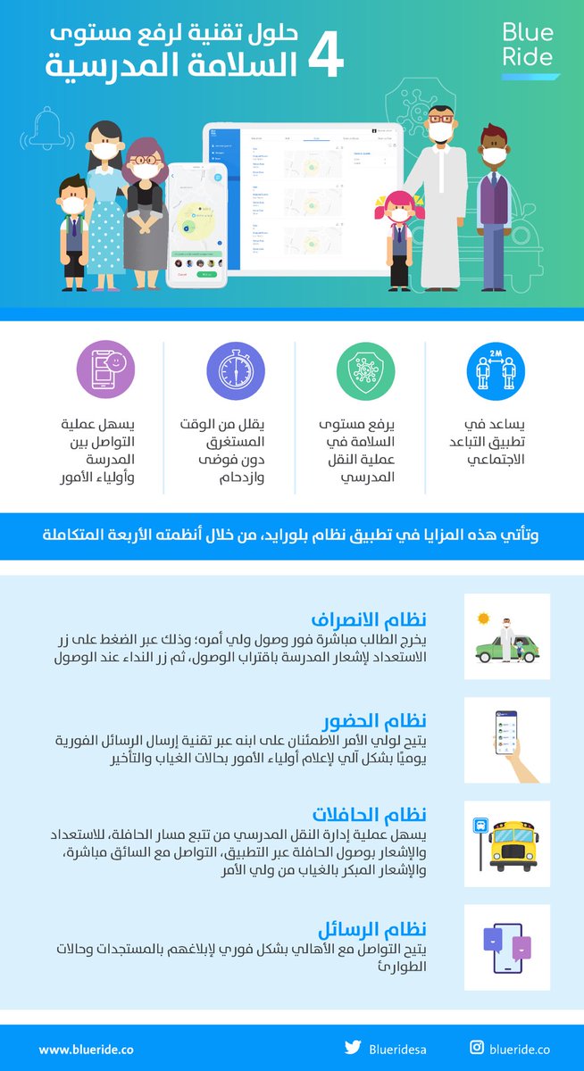 بلورايد| BlueRide tweet media