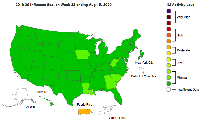 Nationally, the percentage of respiratory specimens testing positive for SARS-CoV-2 decreased from 6.9% during week 32 to 6.3% during week 33 and decreased or remained the same in nine of ten HHS regions.