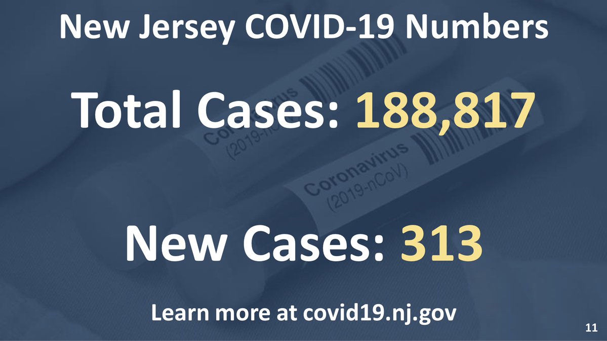 nj by the numbers