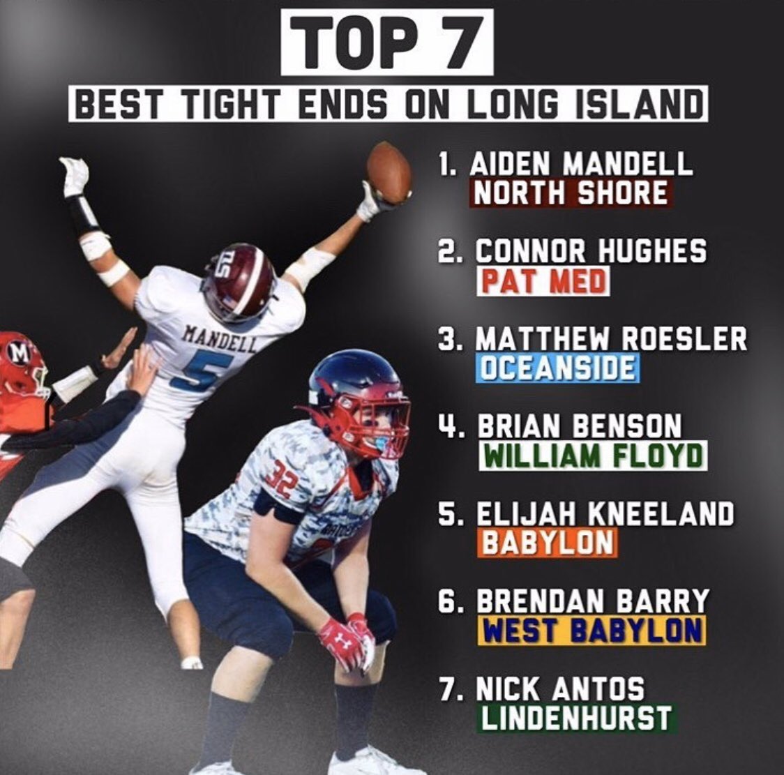 aiden_mandell's tweet photo. Just getting started...    @LIBasketball23 https://t.co/xRtYuqrZr2