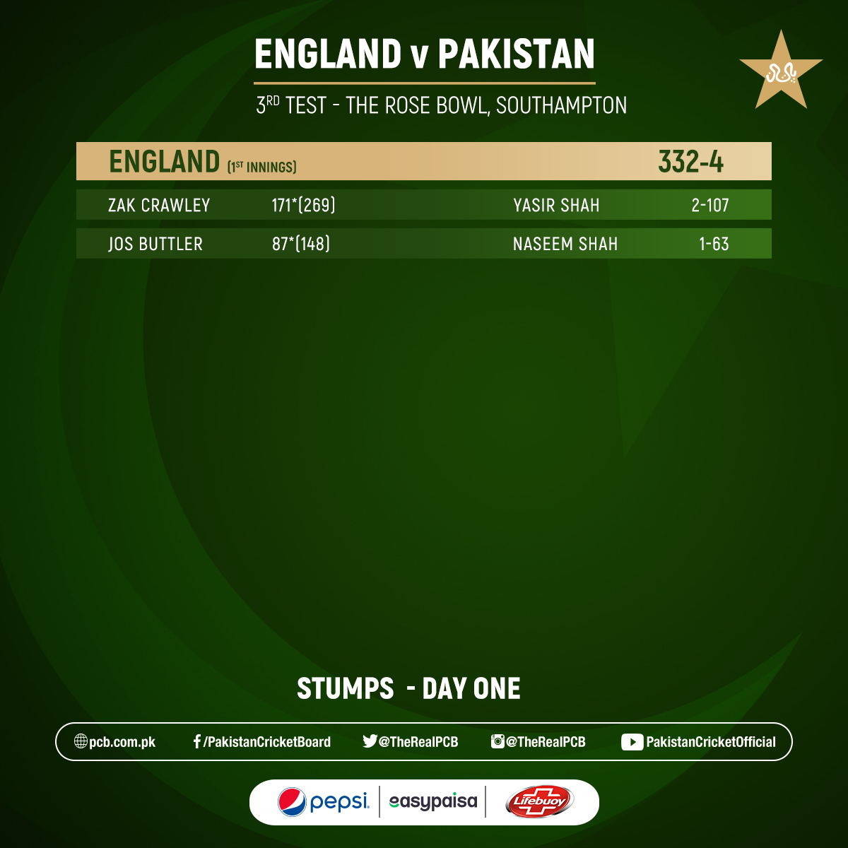 Pakistan Cricket tweet media