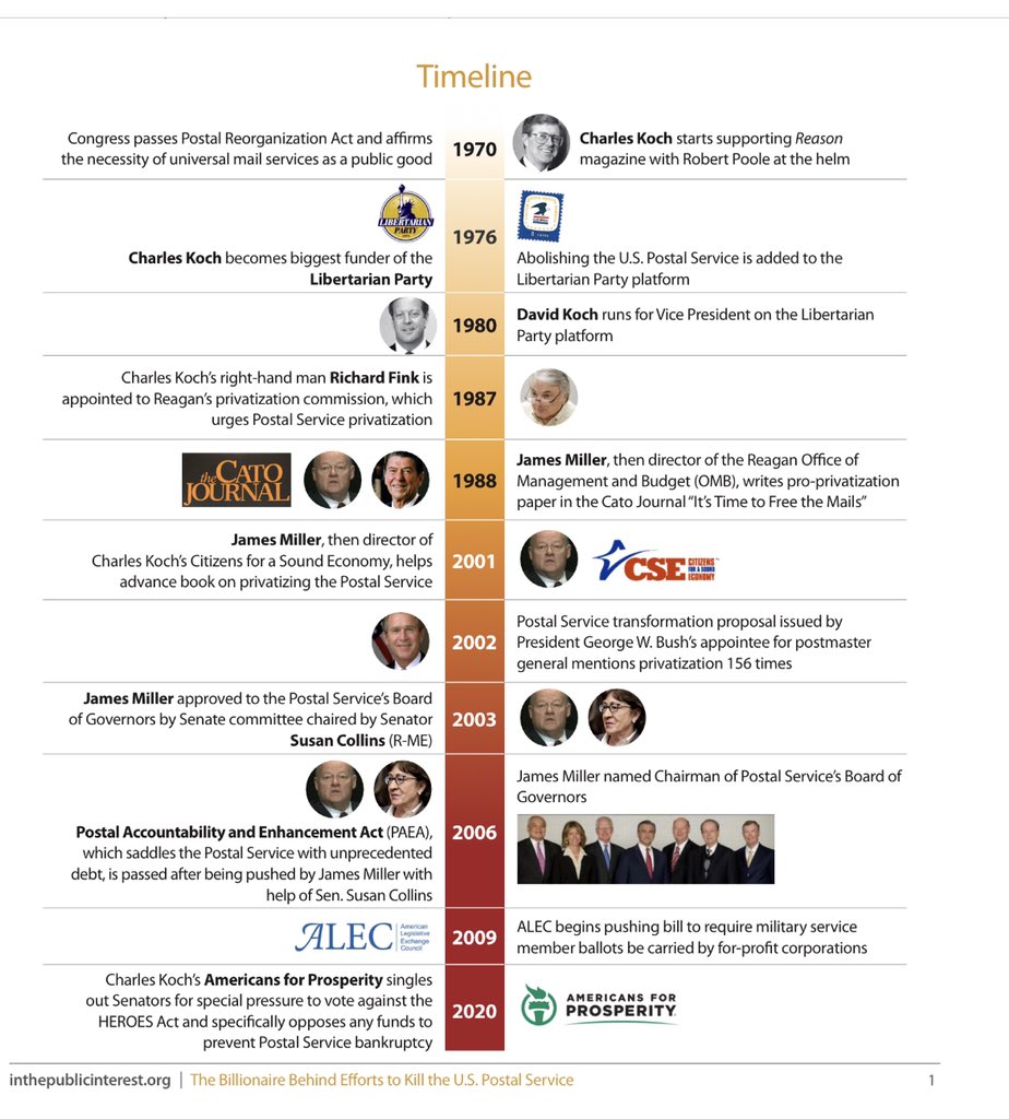In a new research study from  http://www.inthepublicinterest.org  they reviewed the history and the implications of Charles Koch’s plan to tear down the most beloved institution in government. The Timeline below is telling. He is still actively lobbying against funds for USPS in Congress.4