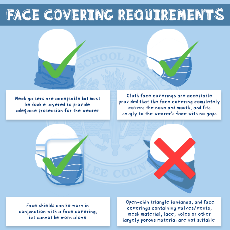 Here are the student requirements regarding face coverings this upcoming school year. If you have any questions, please visit: leeschools.net/parent_portal/…
#LoveLeeSchools #strongertogether