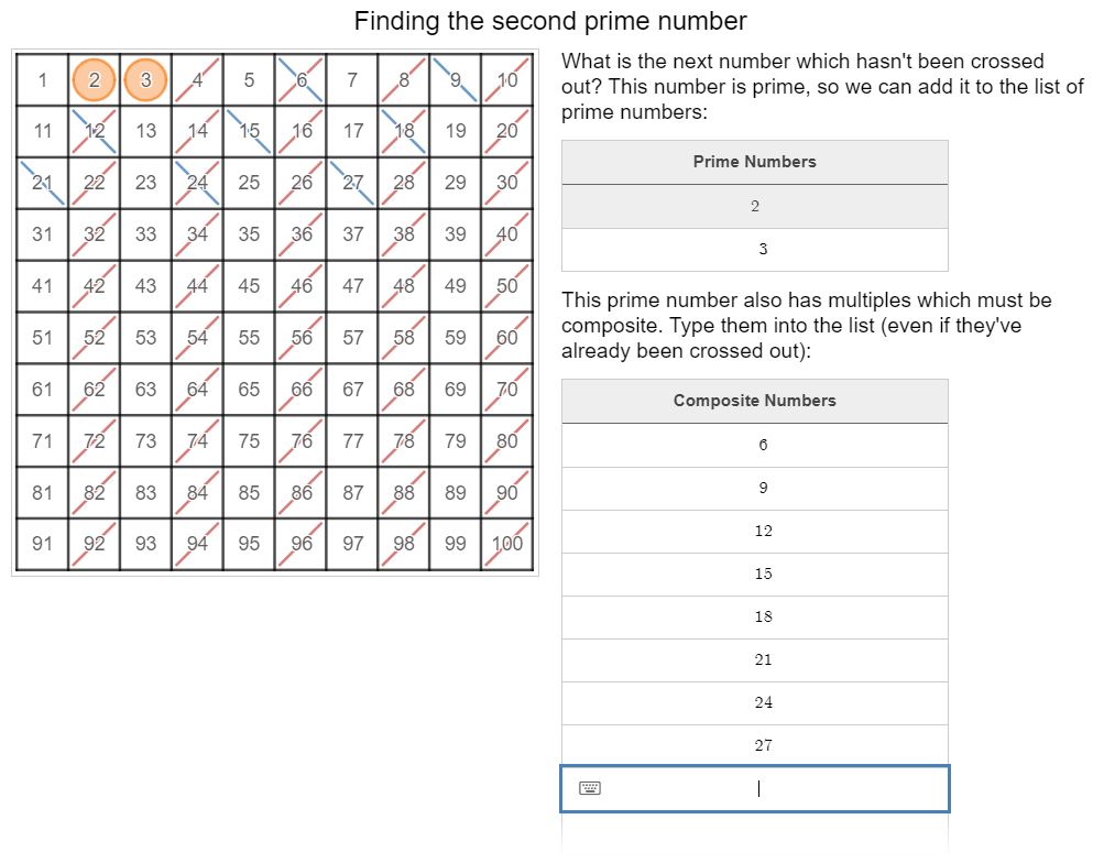 Blog post: Sieve of Eratosthenes (finding prime numbers on a grid) using the <a href="/Desmos/">Desmos</a> activity builder.
primefactorisation.com/blog/2020/08/2…
#mtbos #iteachmath #okmath