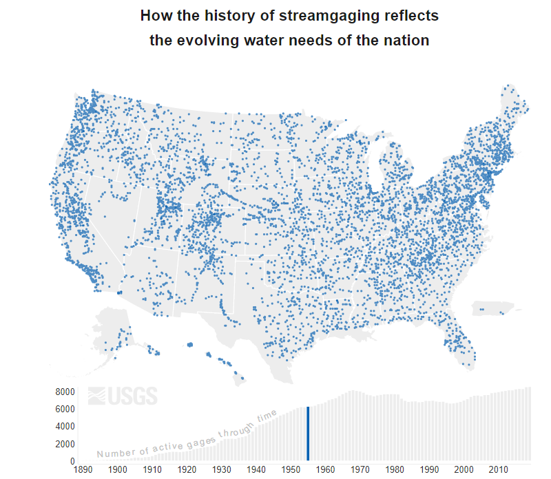 USGS_WA's tweet photo. Check out this animation of the locations of all streamflow stations in the U.S. from 1890-2019 
https://t.co/QzJm7LSdAO https://t.co/wGCNcFFriA