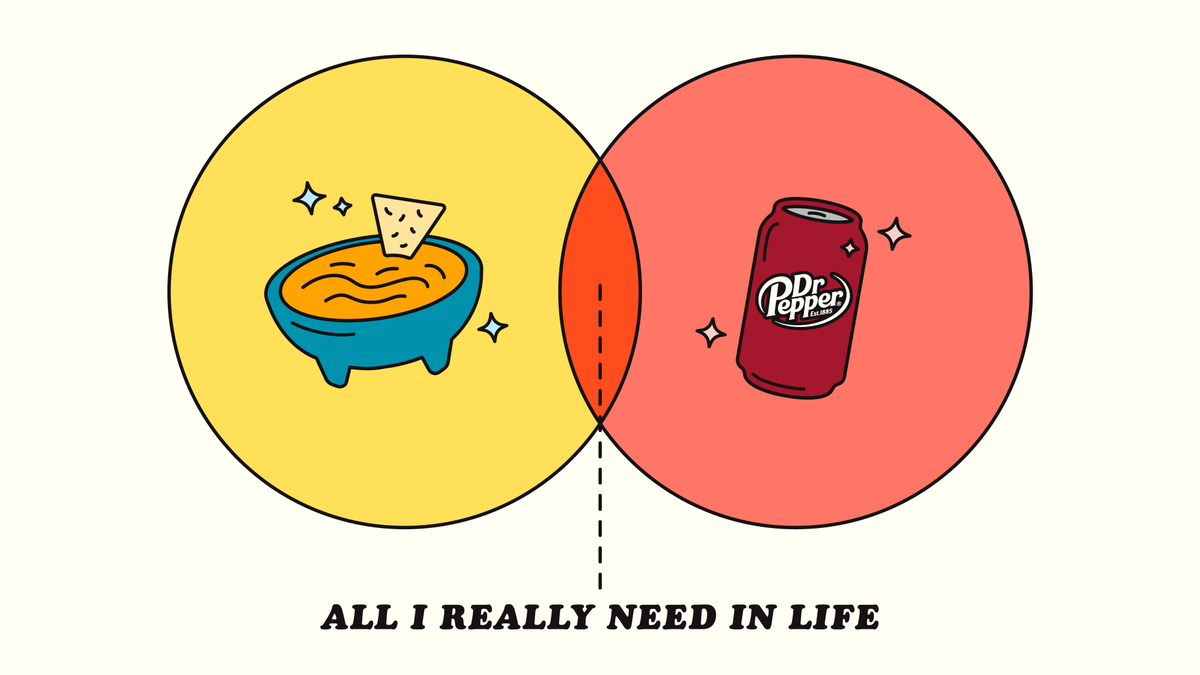drpepper's tweet photo. This is accurate. https://t.co/5aLHJNtX6z
