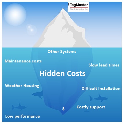 TagMasterNA's tweet photo. Avoid the iceberg effect with TMNA! @TagMasterNA understands the importance of reducing costs and offers the lowest Total Cost of Ownership (TCO) and the Highest Return On Investment (ROI) in the industry!#AVIsimplified #LPR #contactlessAVI #RFID #LPR #savemoney #Touchless #TMNA https://t.co/gVsss1teNa