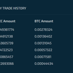 Photo by CryptoHooligans (@CryptoHooligans)