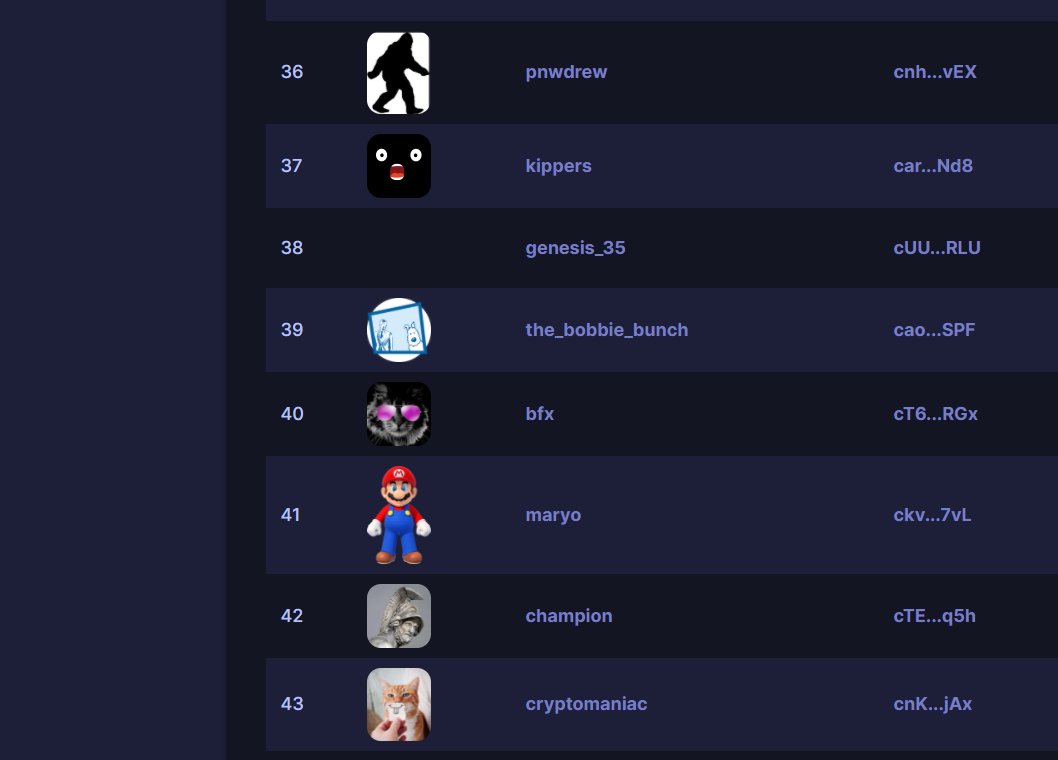 👏👏👏 We just successfully soft-launched the @Compendia_org Mainnet!!

Community validators operational 🎉

$NOS ◎ to $BIND ß token swap starting tomorrow! 🚀🚀