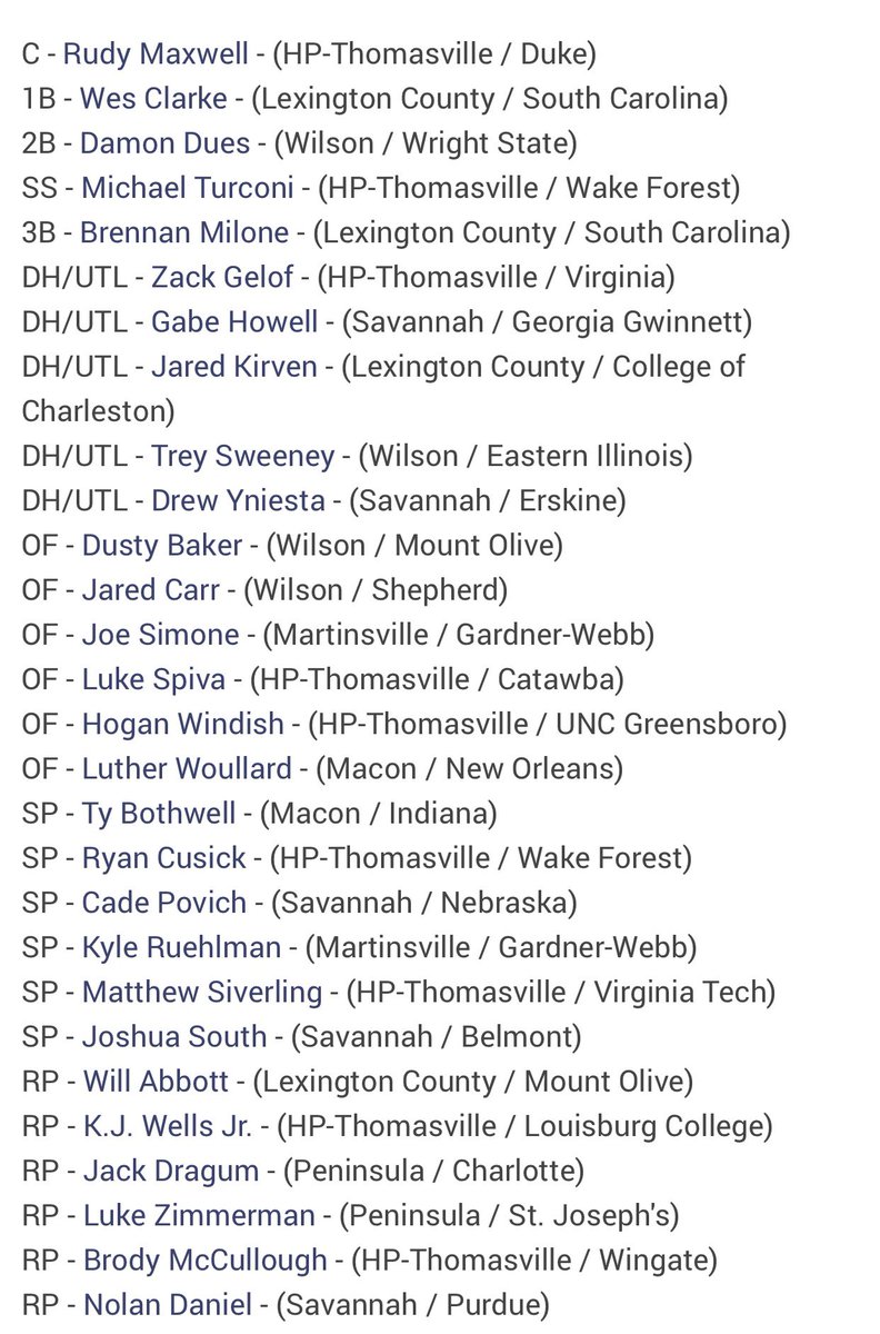 FleetBaseball's tweet photo. Congratulations to @FleetBaseball Jr. Drew Yniesta for being named 1st Team All Coastal Plains League! @CPLBaseball Savannah Bananas @TheSavBananas @Gillum13 Thank you for the incredible experience you provide the players & Fans all summer! #FlyBoysOfSummer #CPL #IstTeam https://t.co/kzTRfPi7PK