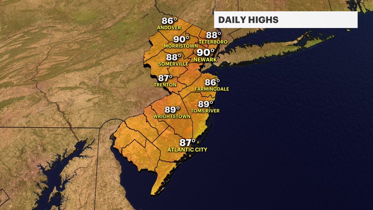 MichelePowersWx's tweet photo. Ready for more of this #NJ? We start the new week with a sizzling forecast. #Augustheatwave #summersizzler #heatadvisories #heatindex @News12NJ https://t.co/2VY6thyYfq https://t.co/0VI4gRWeO3