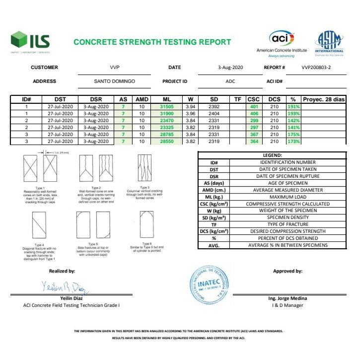 Antonio Quintero tweet media