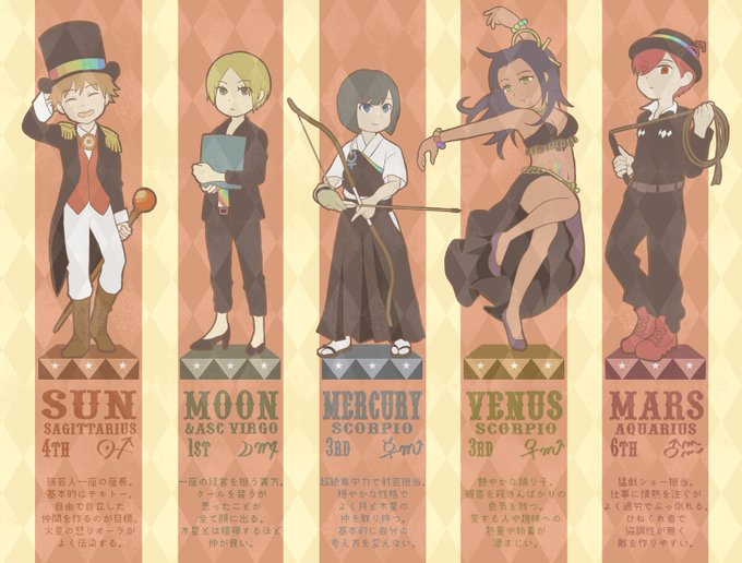 ネイタル擬人化 を含むマンガ一覧 リツイート順 ツイコミ 仮