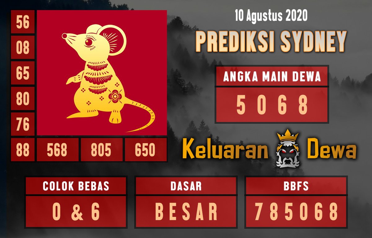 Moba Togel Twitterissa Prediksi Sydney 10 Agustus 2020 Angka Dewa 5068 Colok Jitu 0 6 Shio Tikus Https T Co Hpuo9aamay Mobatogel Keluarandewa Forumsyairsdy Forumsyairsgp Forumsyairsydney Forumsyairhk Kodesyairsgp Kodesyairsydney Moba Togel Twitterissa Prediksi Sydney 10 Agustus 2020 Angka Dewa 5068 Colok Jitu 0 6 Shio Tikus Https T Co Hpuo9aamay Mobatogel Keluarandewa Forumsyairsdy Forumsyairsgp Forumsyairsydney Forumsyairhk Kodesyairsgp Kodesyairsydney