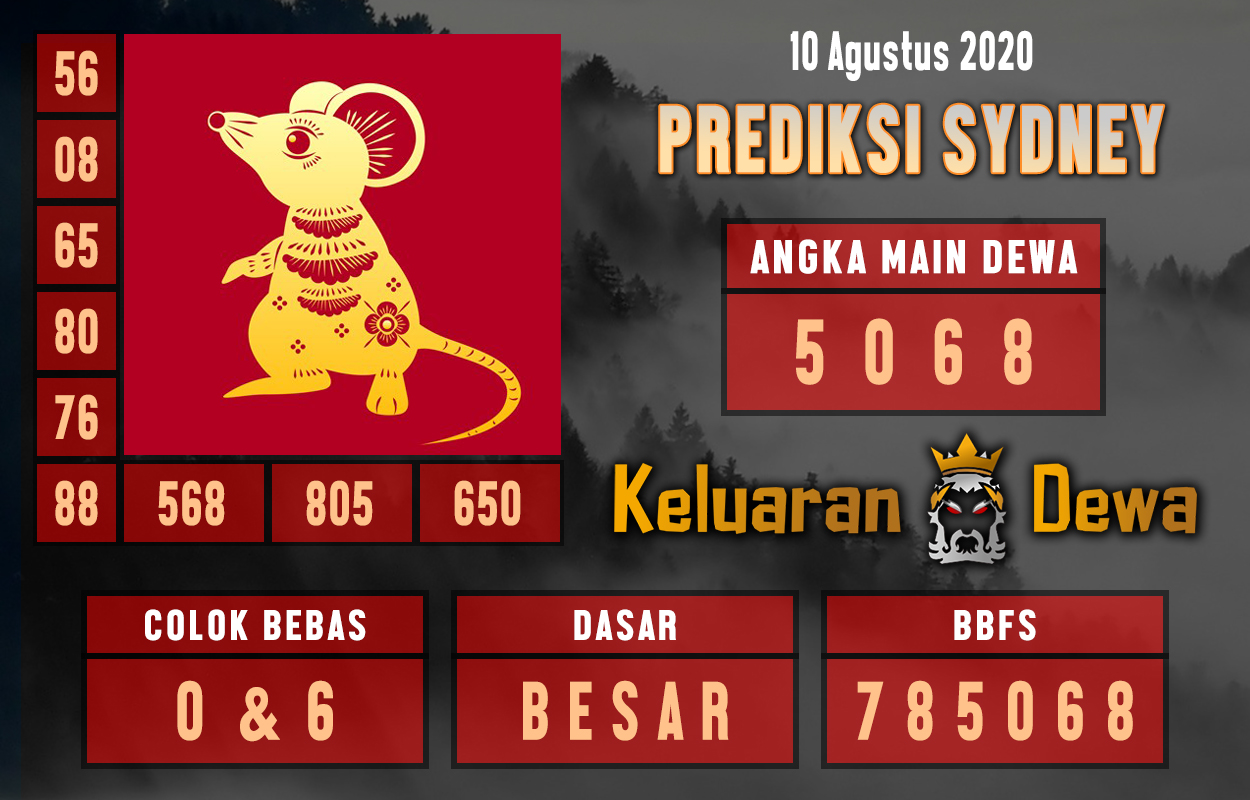 Moba Togel On Twitter: "Prediksi Sydney 10 Agustus 2020 Angka Dewa: 5068  Colok Jitu : 0 - 6 Shio : Tikus Https://T.co/Hpuo9Aamay #Mobatogel  #Keluarandewa #Forumsyairsdy #Forumsyairsgp #Forumsyairsydney #Forumsyairhk  #Kodesyairsgp #Kodesyairsydney ...