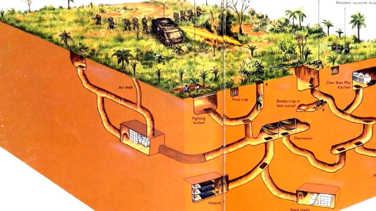 the heroic vietnamese communist resistance forces engaged in one of the most amazing engineering feats in history in defeating the american empire, for example by creating a vast network of tunnels that included storage facilities and even hospitals