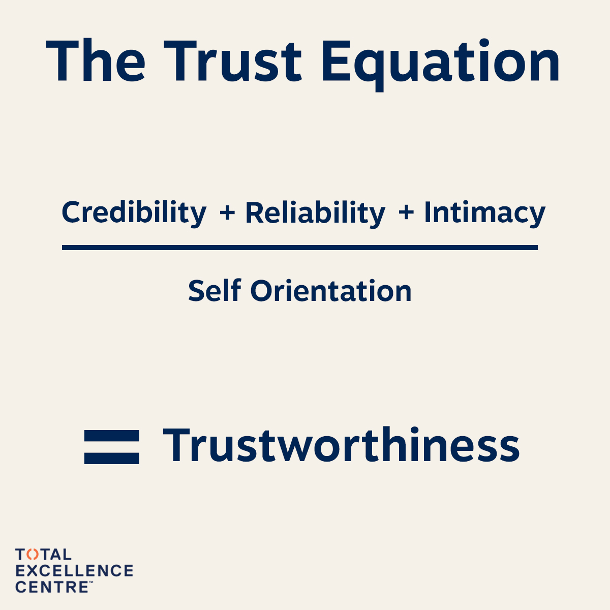 TEC_Training's tweet photo. Did you know there is an equation for trust?

In this article we are taking a deeper look into the work of Maister, Green &amp; Galford. Click the link below to find out more 👇

https://t.co/ZlVh31uHIU https://t.co/uT299yzai9