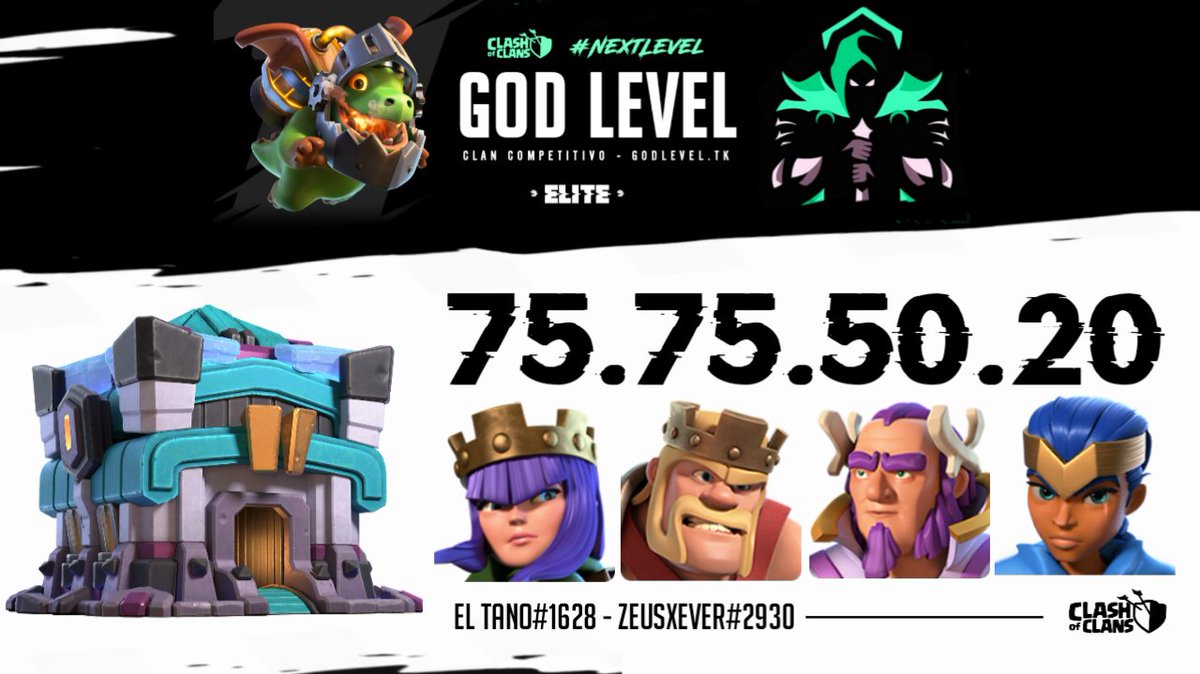 GoD LeVeL tweet media