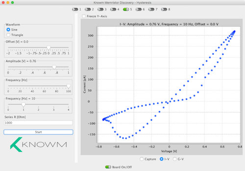 knowmorg's tweet photo. memristor-discovery 2.0.1 release is here!  New 3Sat experiment and important updates. #memristor #neuromorphics https://t.co/AaH6D2bpu5 https://t.co/SGuFULITgk