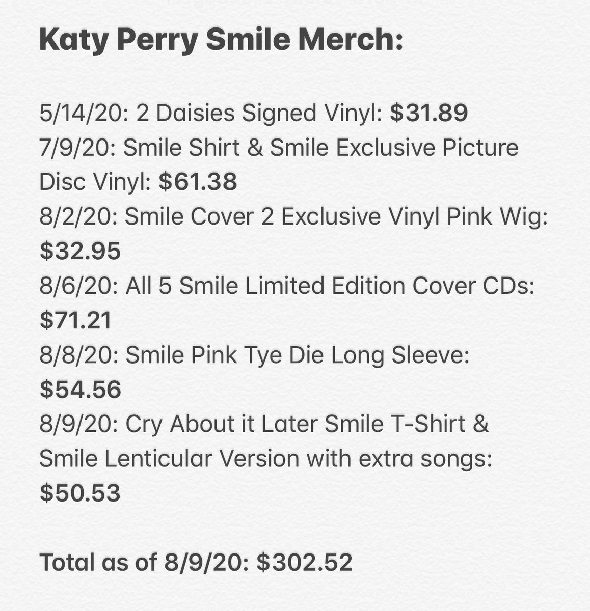 Oh My Gosh!!!!! I’ve spent $302.52 on  @katyperry  #Smile Merch!!!!!! I mean I gotta support my Queen   #SmileSunday