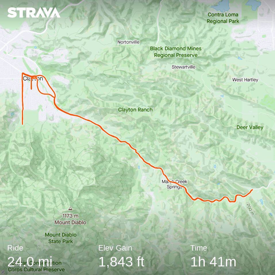 Solid ride in the scorching hellfire sun ☀️🥵🔥🚴