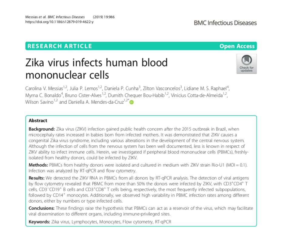 InctNim's tweet photo. Research article: Zika virus infects human blood mononuclear cells. | Author: @SavinoWilson | via @BioMedCentral 
#ZikaVirus #Lymphocytes #Monocytes #FlowCytometry #RTqPCR 
https://t.co/JsZLKPIFgl https://t.co/7lQMn44knN