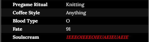 How'd they know? They never asked me.