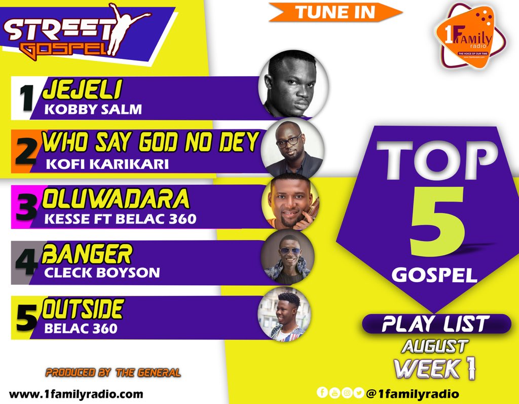 1familyradio's tweet photo. Street Gospel top 5
1. @KobbySalm 
2. @kofikarikari
2. @officialkessegh ft @belac360 
4. @cleckboyson
5. @belac360 

#top5 #streetgospel #ghanagospelmusic #ghanasongs #1familyradio📻 https://t.co/i9vfE0NuS9