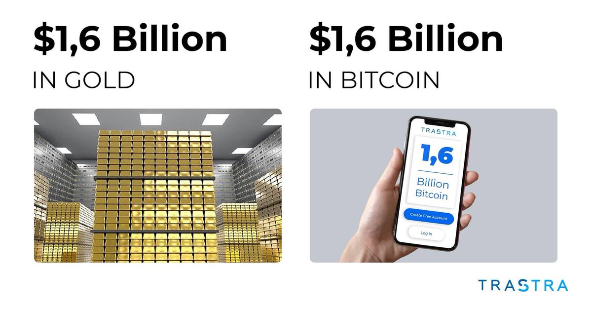 manueldeluque's tweet photo. Gold is gaining momentum but we all know there’s only one real gold - #Bitcoin

What would you chose Gold or Bitcoin? 🤔 https://t.co/1caf0uA5Ob