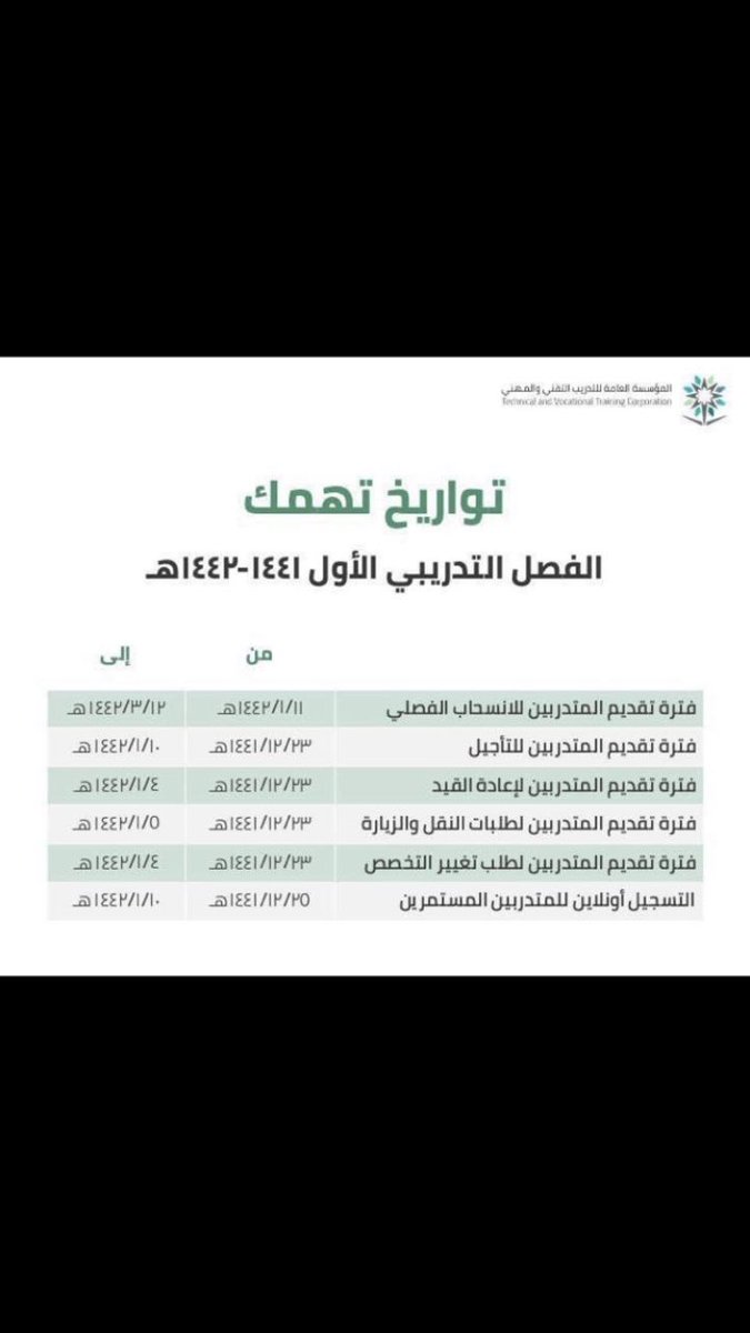 تواريخ تهمك