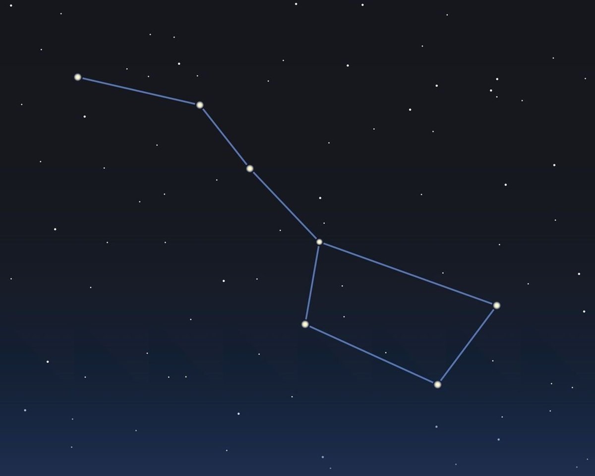 Recent shocking moment was realizing for the first time that the Big Dipper is a side view of a normal-looking ladle thing, and not an overhead view of a shitty-looking rectangular ladle.