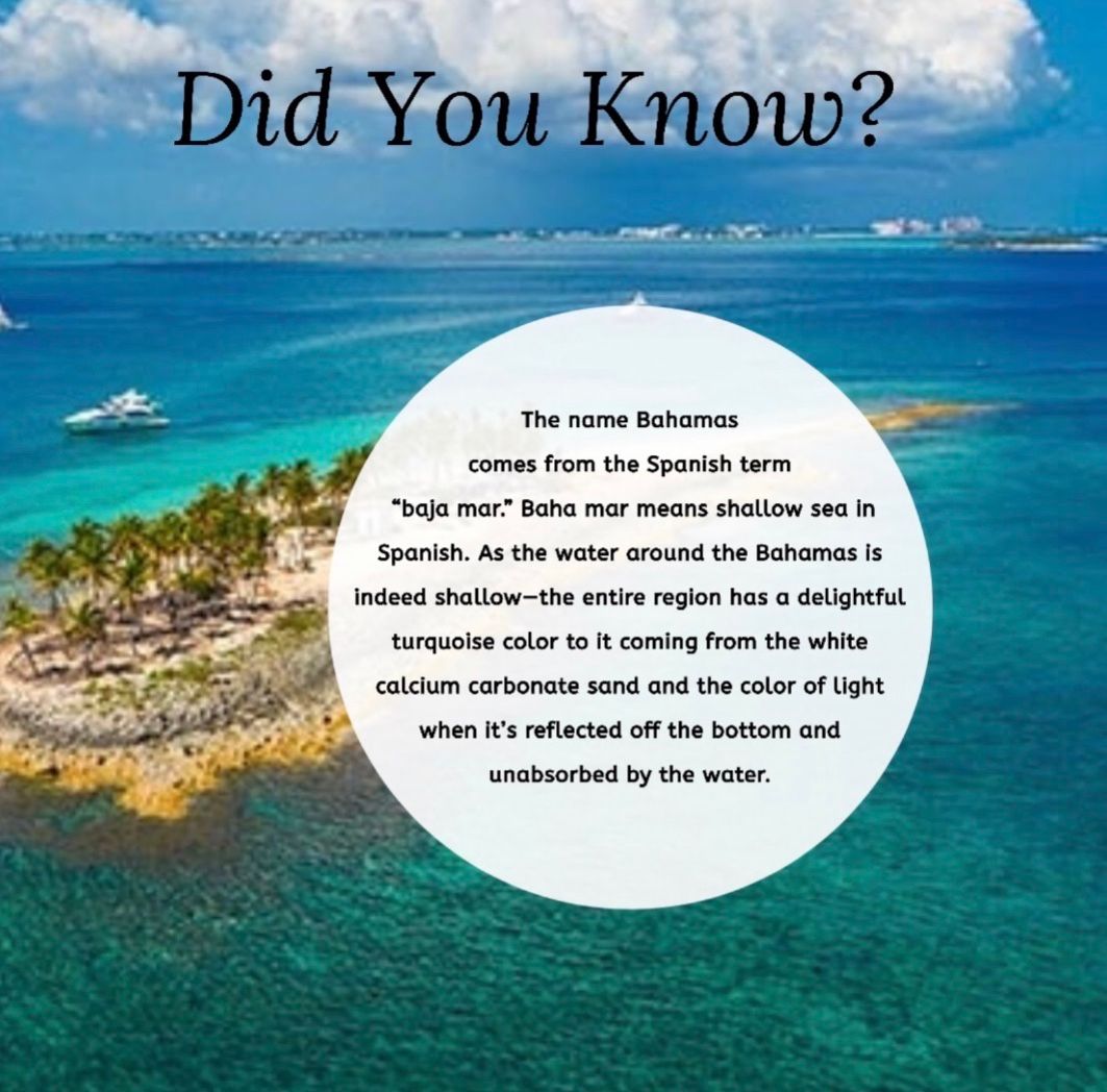 Did you know ?