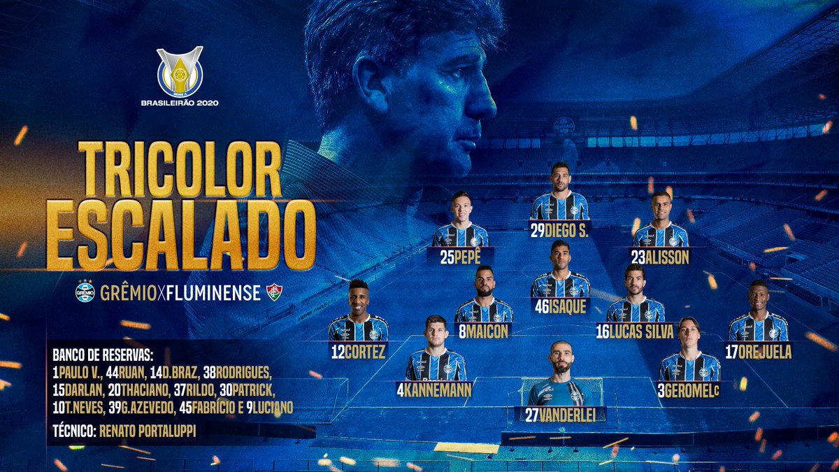 Gremio's tweet photo. 📋ESCALAÇÃO DO TRICOLOR! 
💪🏽⚽️🇪🇪 #GRExFLU #Brasileirão2020 #VamosTricolor https://t.co/7mLQDw6pSd