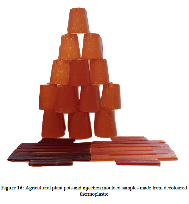 ResearchCommons's tweet image. Processing Extrudable Sheets using Decoloured Bloodmeal - hdl.handle.net/10289/12991

New #OpenAccess PhD research from #WaikatoUni

#polymerprocessing