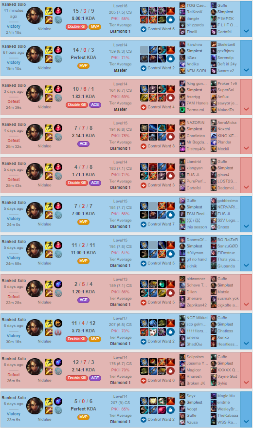 55% wr nid player :)
