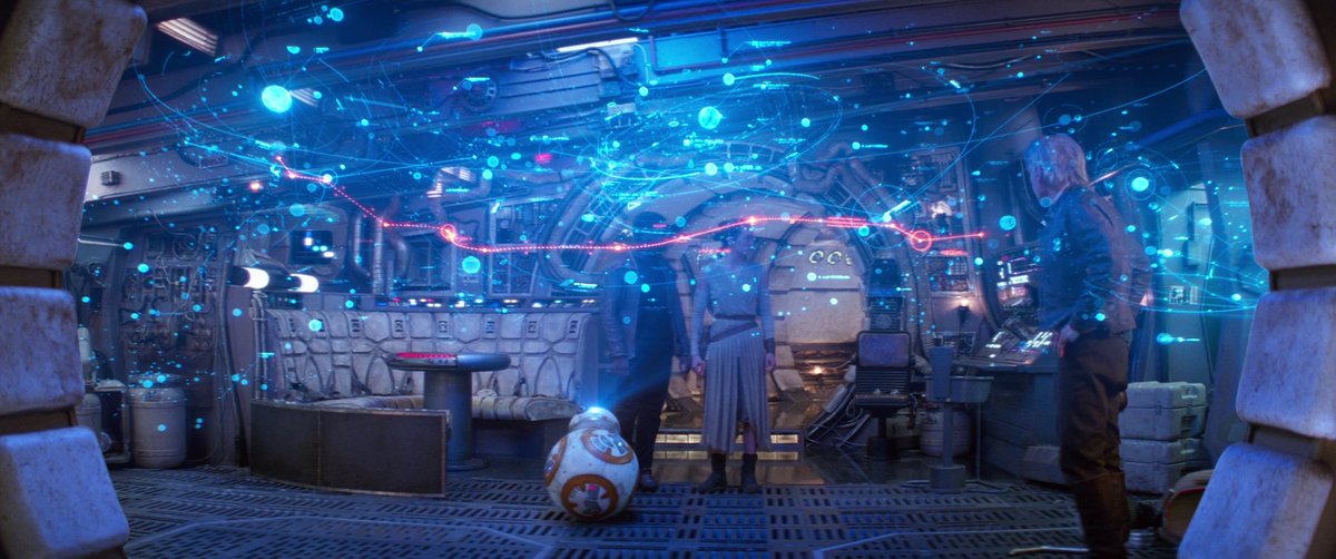 In TFA, we get the Map from Luke that isnt in any Imperial or Republic record. It’s one he pieced together to try and find what he believes is the first Jedi templeR2 has the galatic map that only the Empire hadIf you look closely, its right in the unknown regions area