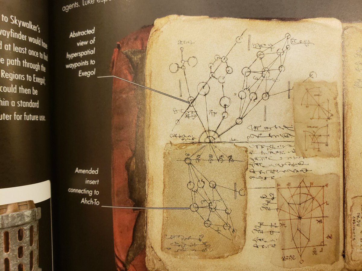 And then, of course, we have the Tros wayfinders to Exegol and the vergence scatter map in the VD