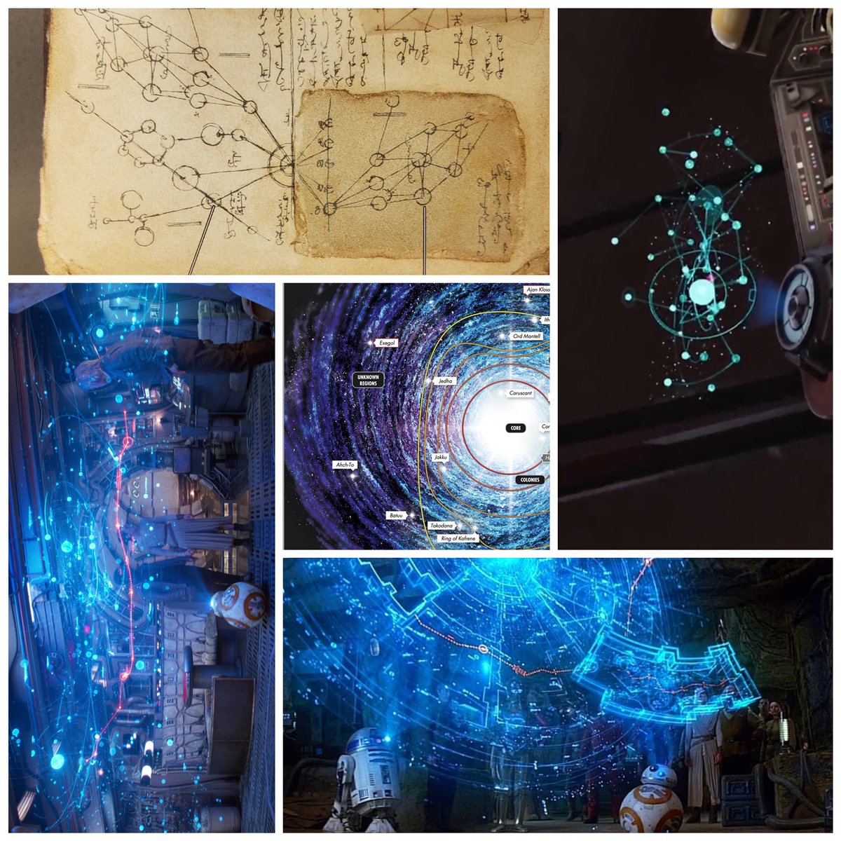 Now if you look closely again, you’ll see that the Vader Immortal, TFA and WbW maps all look very similar. Look at the planet with the rings https://twitter.com/outletfangirl/status/1239900746939858945?s=21