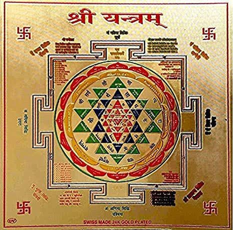 Shree yantra is a combination of these letters written on the triangles and petals. There are 8 vasinyadi vak devis who rules the speech and the sanskrit letter of alphabets.