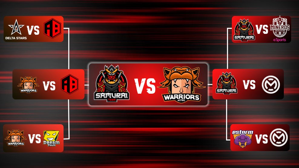 Las finales así quedaron, nos espera una super final.🙌