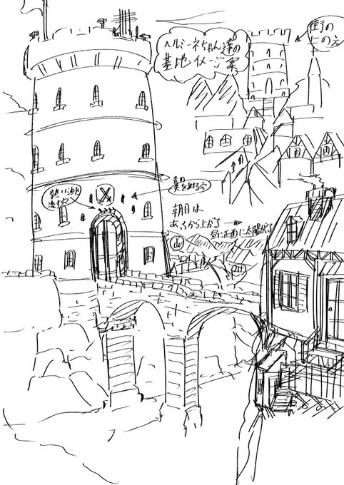 ãã¡ã®åããã«ããŒããã¡ãããã¡ãäœãã§ãããåºå°ããªã©ã®èšå®éšåãèŠçŽãäžã§ãâª
#èšå® #èšå®è³æ #ãã³ãã¡ãŒããã #ãªãªãžãã« #åµäœ